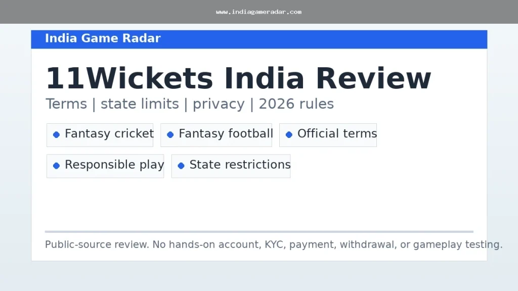 11Wickets Review India: Terms, State Limits, and 2026 Safety Checks