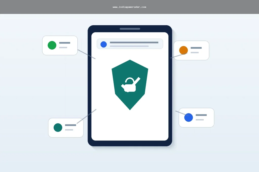 Gaming Account Security in India: 2FA, OTP, and Recovery Checklist