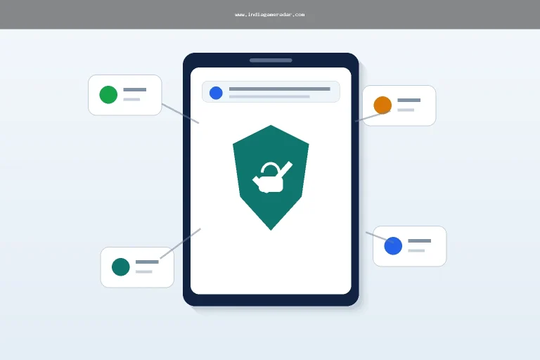Gaming Account Security in India: 2FA, OTP, and Recovery Checklist