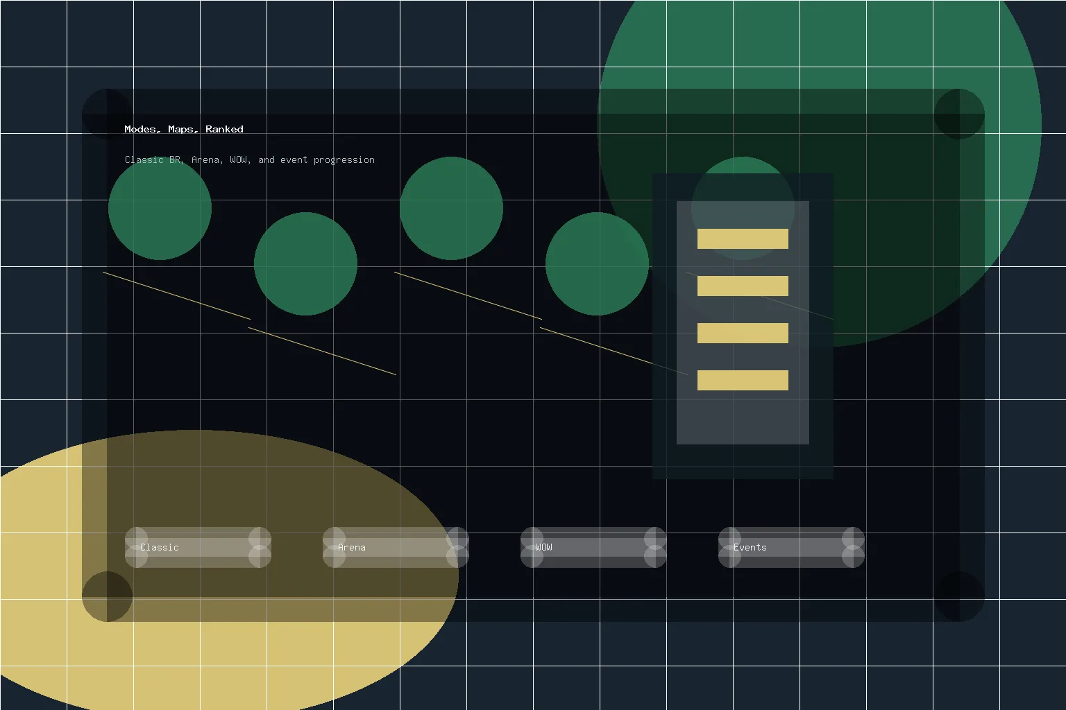 BGMI modes and maps illustration for Classic battle royale Arena WOW mode and event progression