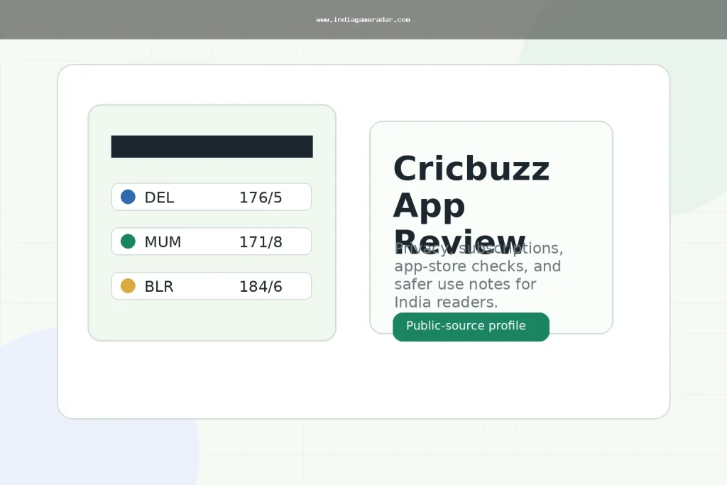 Cricbuzz App Review India: Privacy, Subscriptions, and 2026 Safety Checks