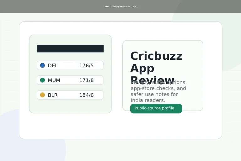 Cricbuzz App Review India: Privacy, Subscriptions, and 2026 Safety Checks