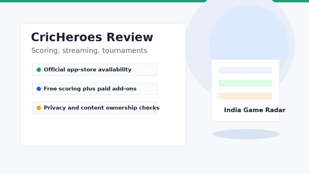 CricHeroes App Review India: Cricket Scoring, Streaming, and Tournament Tools