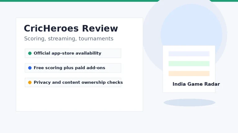 CricHeroes App Review India: Cricket Scoring, Streaming, and Tournament Tools