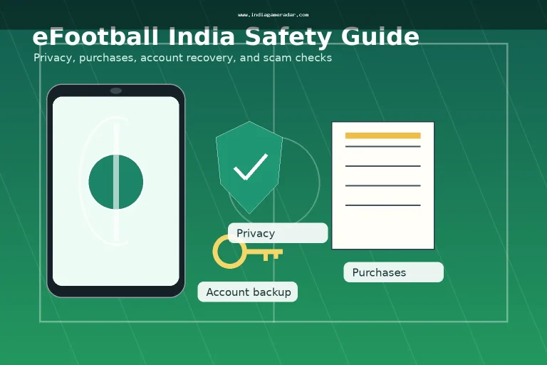 eFootball App Guide India: Privacy, Purchases, and Account Safety Checks