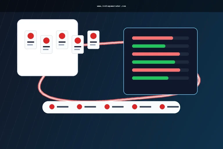 F1 Fantasy App Guide India: Team Budget, Scoring, and 2026 Safety Checks