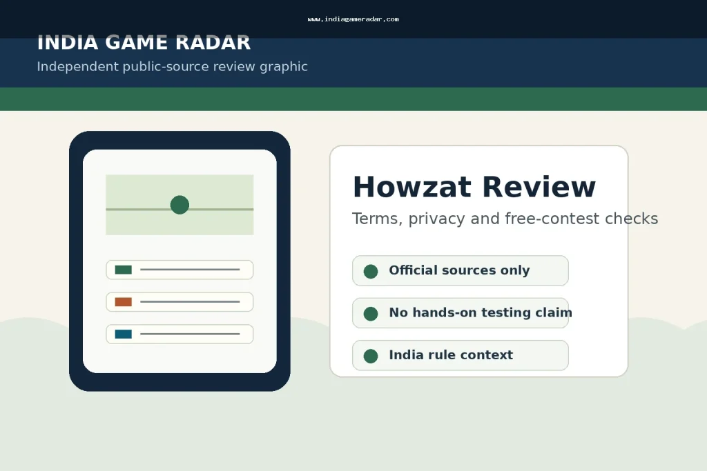 Howzat Review India: Free Contests, Terms, Privacy, and Safety Checks