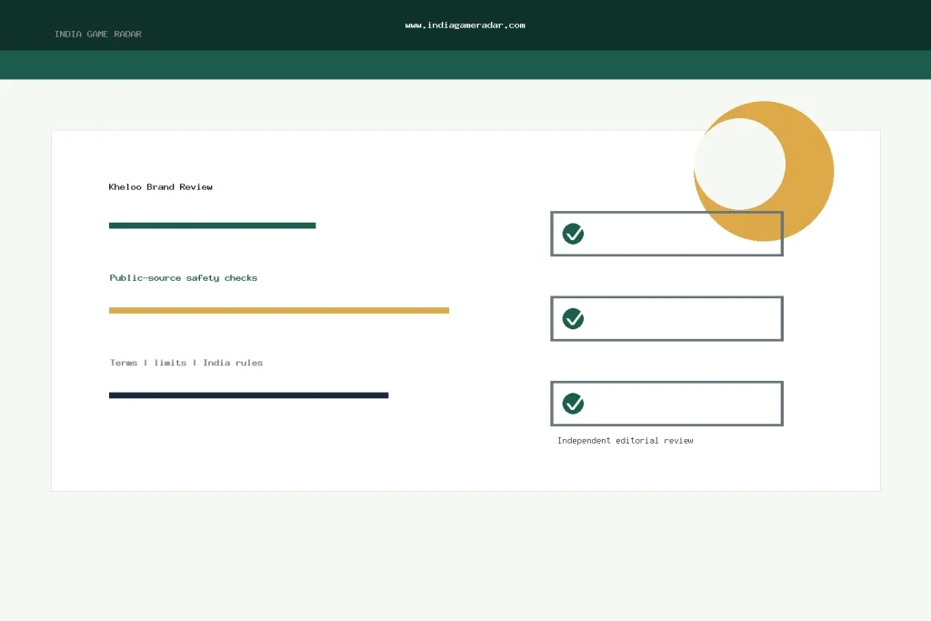 Kheloo Review India: Fantasy Cricket Terms, State Limits, and Responsible Play Checks