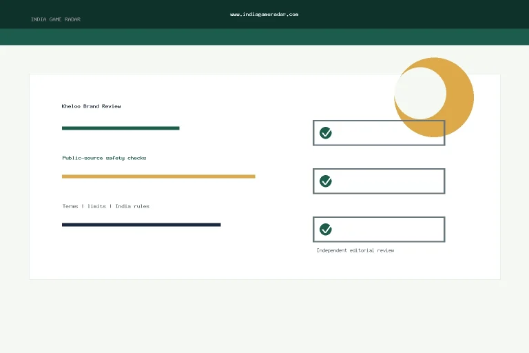 Kheloo Review India: Fantasy Cricket Terms, State Limits, and Responsible Play Checks
