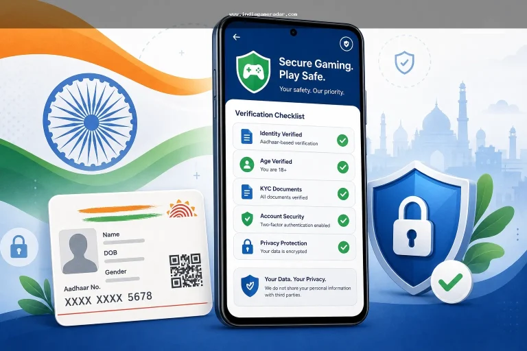 ഇന്ത്യയിലെ ഗെയിമിംഗ് ആപ്പ് KYC: കളിക്കാർക്കുള്ള രേഖാ സുരക്ഷാ ചെക്ക്ലിസ്റ്റ്