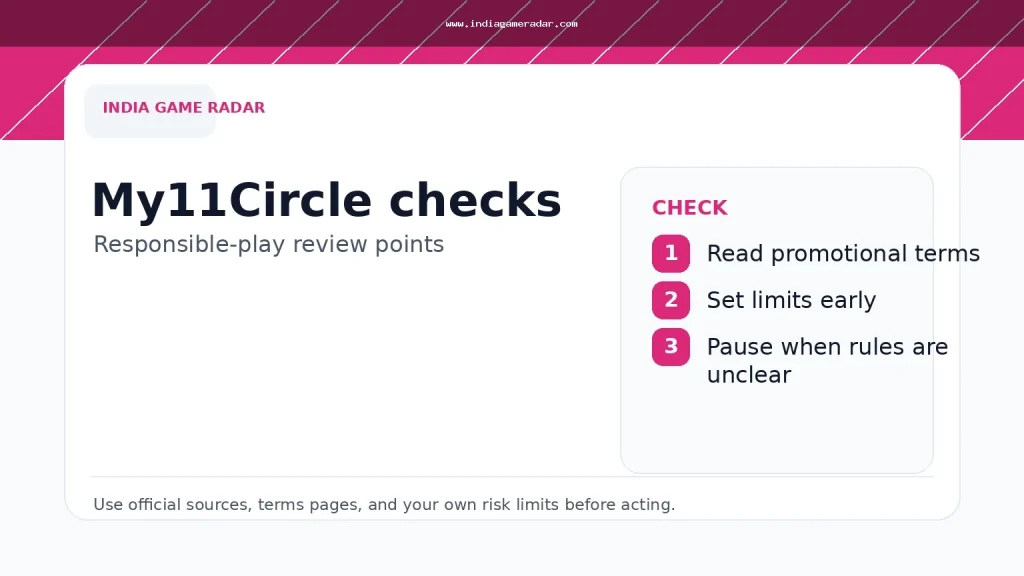 My11Circle जिम्मेदार खेल और शर्तों की समीक्षा ग्राफ़िक