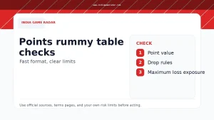 Points rummy table checks and point value graphic