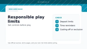 Responsible play limit types for fantasy and rummy apps graphic