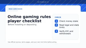 Checklist graphic for checking Indian online gaming apps before depositing