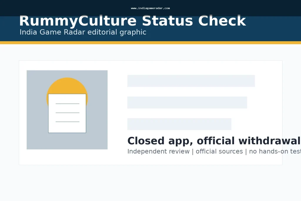 RummyCulture Review India: Shutdown Status, Fund Transfer, and 2026 Checks