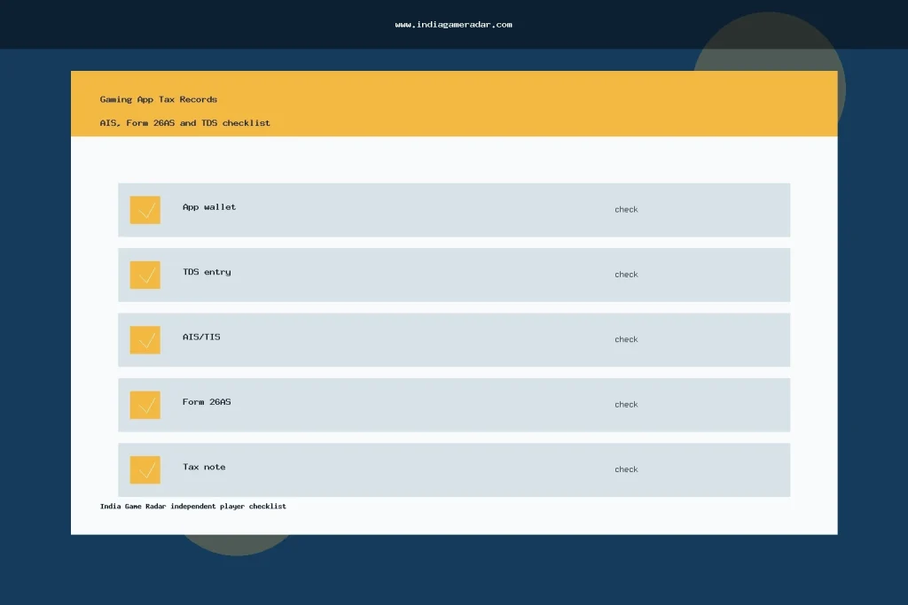 Online Gaming Winnings in AIS and Form 26AS: India Player Records Checklist