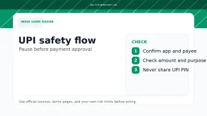 UPI payment safety flow for gaming app deposits