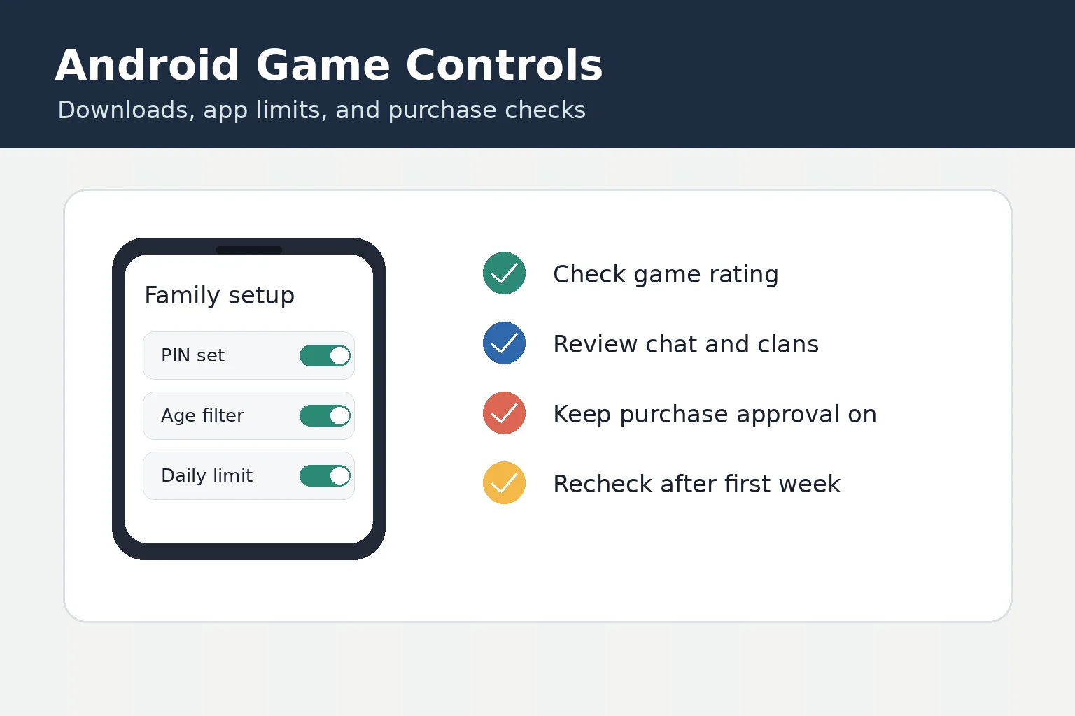 Android mobile game parental controls checklist for app limits and downloads