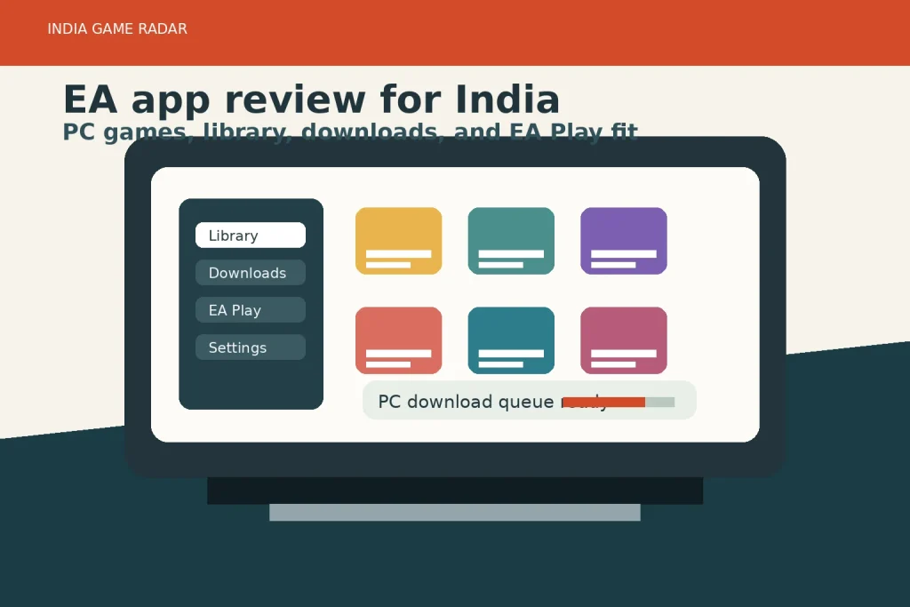 EA app Review India: PC Games, Downloads, Library, and EA Play Fit