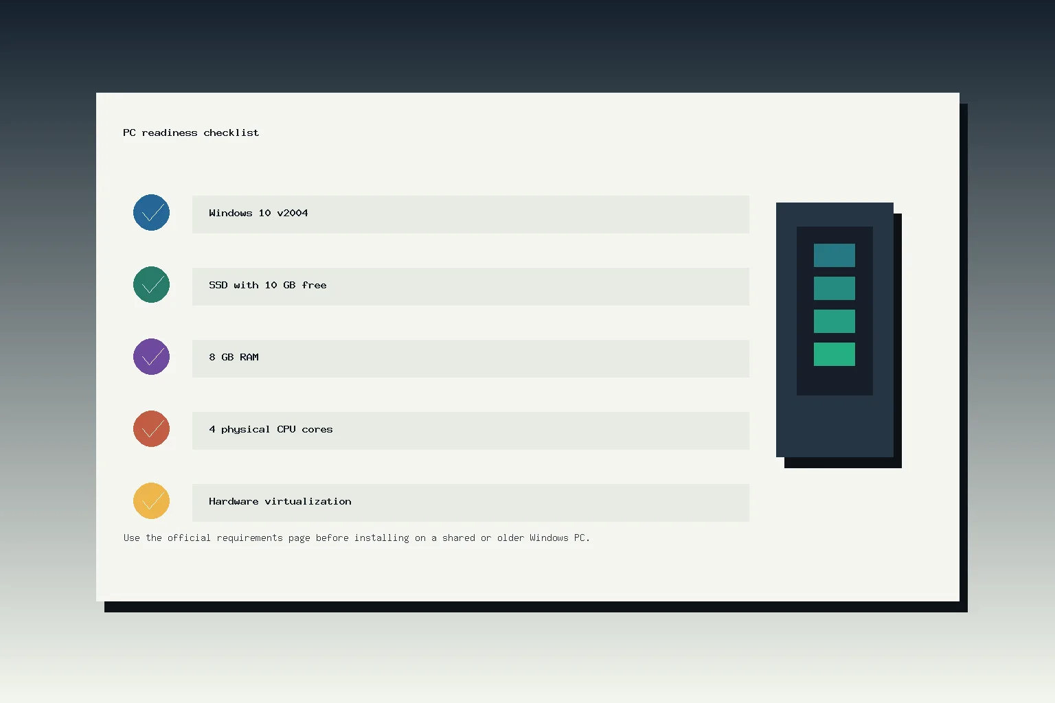 Checklist style graphic of Google Play Games on PC requirements including Windows SSD RAM CPU and virtualization