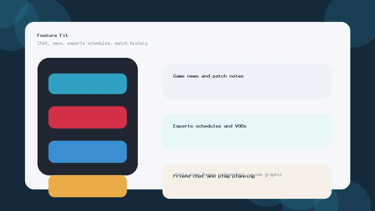 Riot Mobile app features for chat news esports and match history